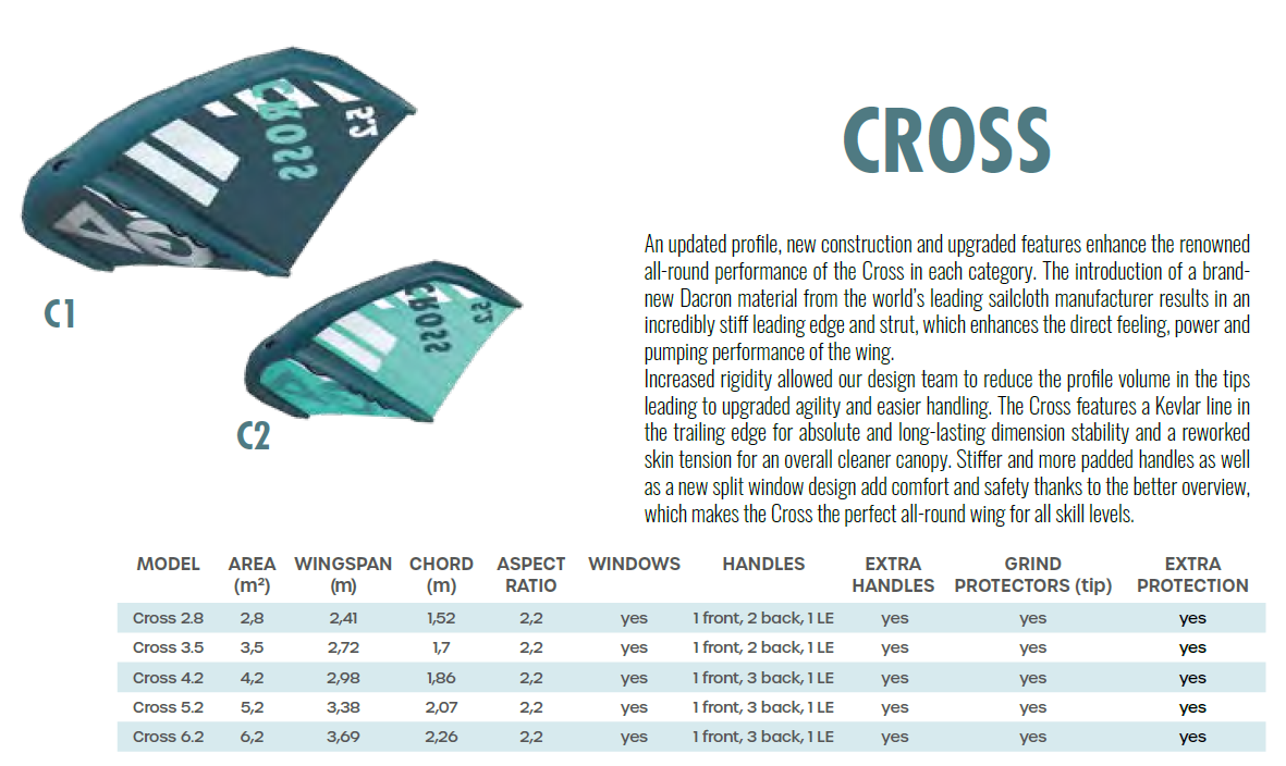 Gaastra 2022 Air Wing Cross, Color - C2(Light Blue)
