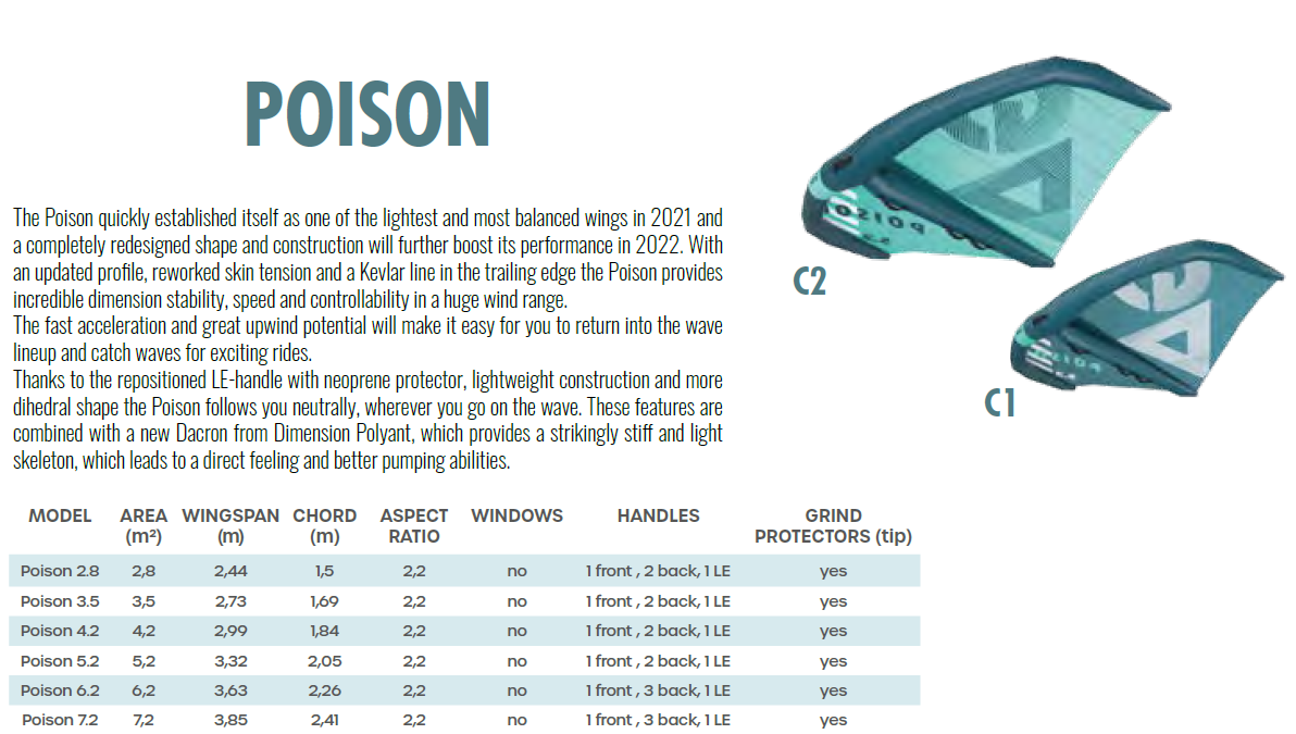 Gaastra 2022 Air Wing Poison, Color - C1(Dark Green)