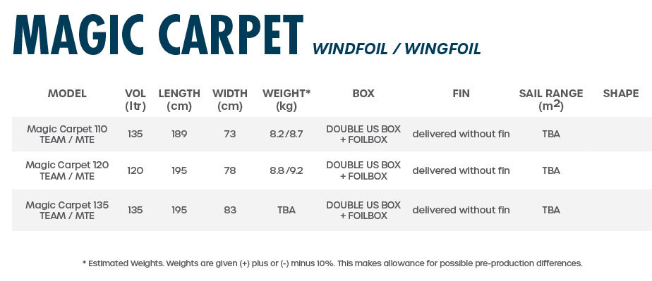 Tabou 2023 Magic Carpet