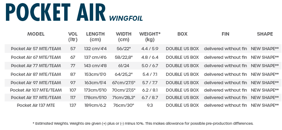 Tabou 2023 Pocket Air Wing Foil