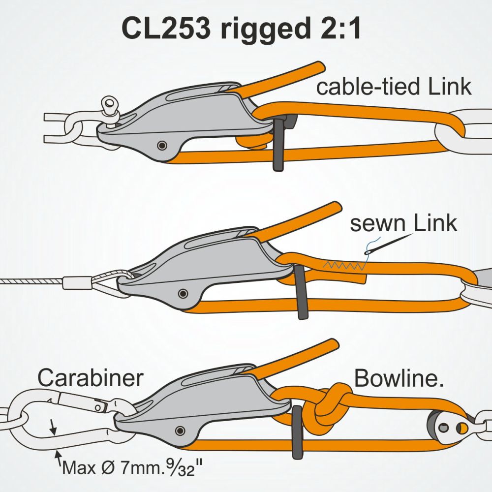 Clamcleat CL253, harness lines cleat