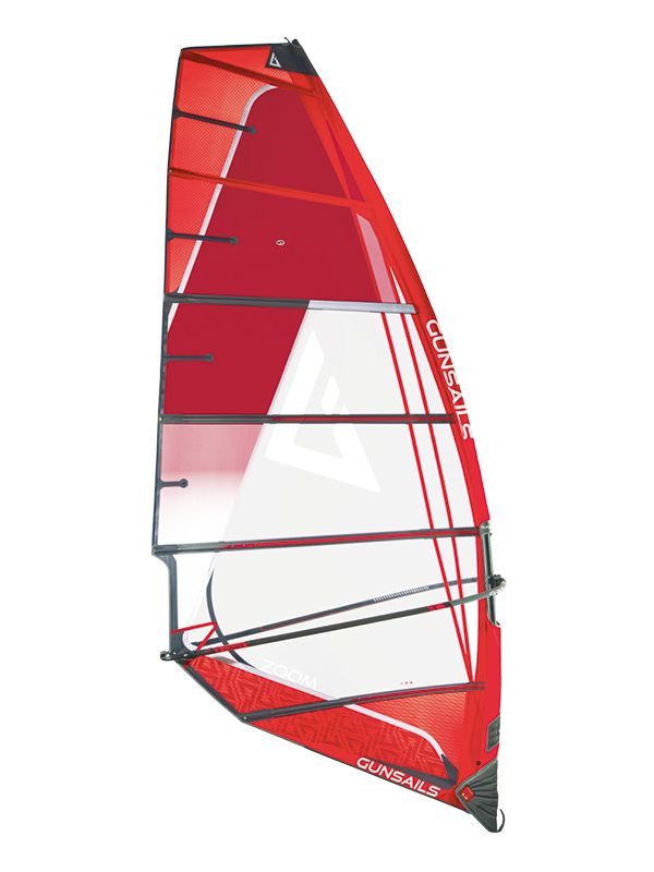 Gun Sails 2022 Zoom