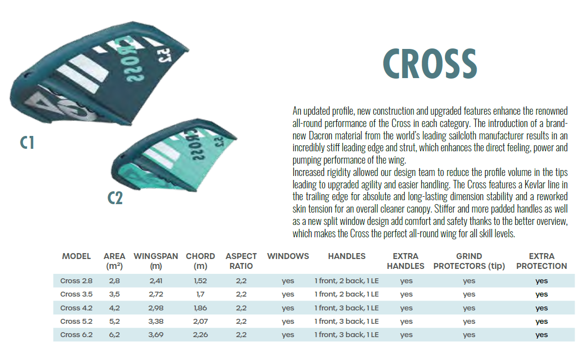 Gaastra 2022 Air Wing Cross, Color - C1(Dark Green)