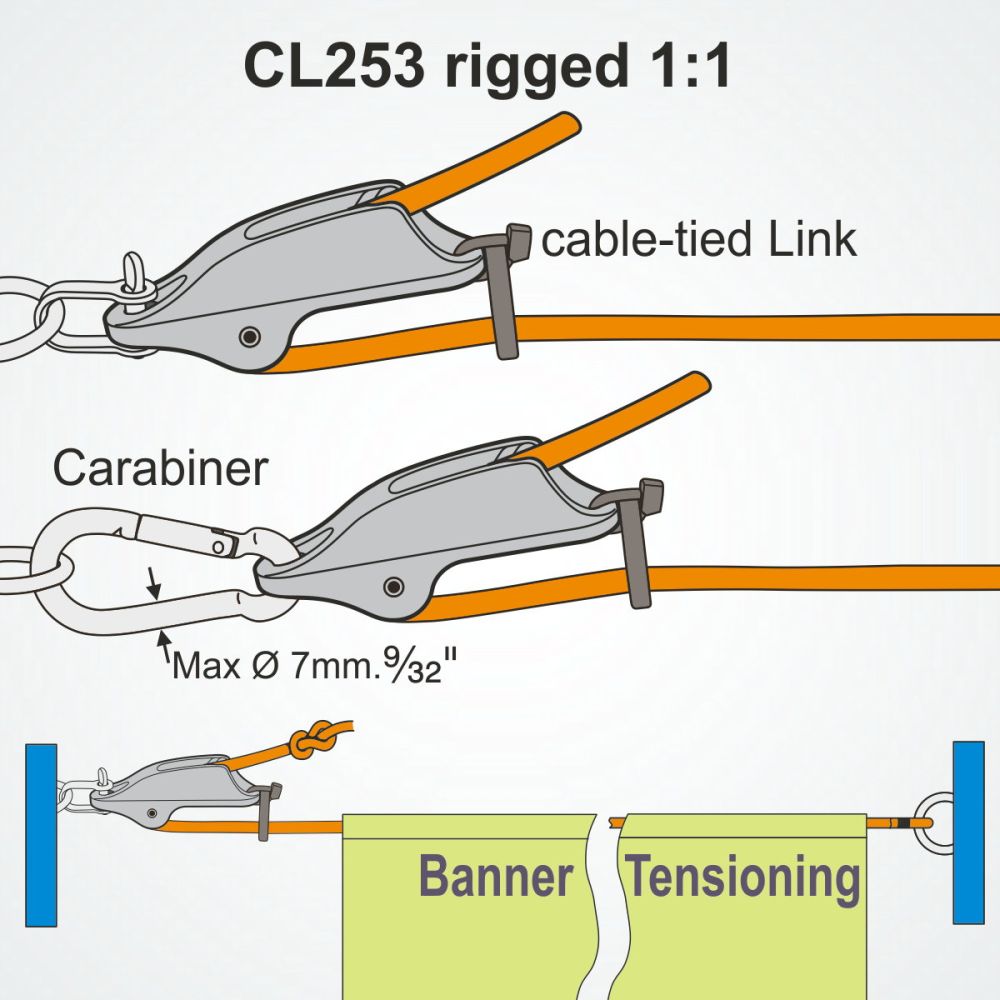 Clamcleat CL253, harness lines cleat